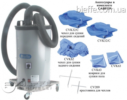 Автосушка, автофен BIEFFE СarFon